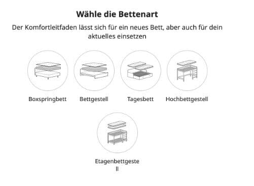 IKEA-Matratzen Empfehlung - Wähle die Bettenart