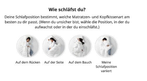 IKEA-Matratzen Empfehlung - Wähle wie Du schläfst