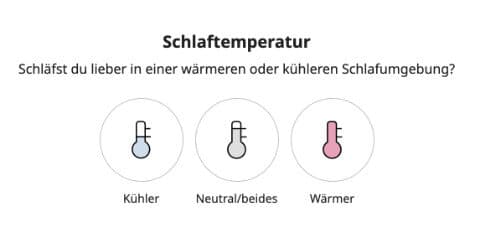 IKEA-Matratzen Empfehlung - Wähle die optimale Schlaftemperatur