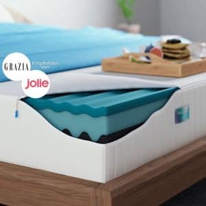 ColourSleep Pro Breeze Matratze