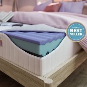 ColourSleep Pro Sense Matratze