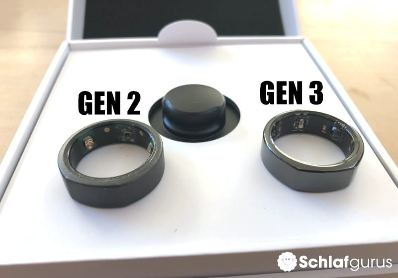 Oura ring Generation 2 vs Generation 3